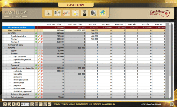Nagy Cashflow Tervező Csomag 2025 (szoftver + edukáció)
